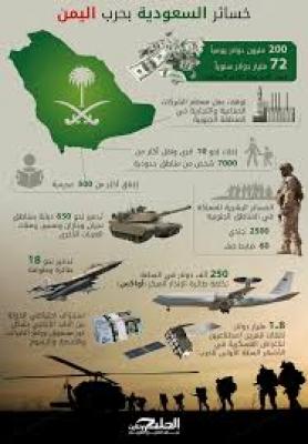  - خسائر السعودية في العدوان على اليمن - صورة..